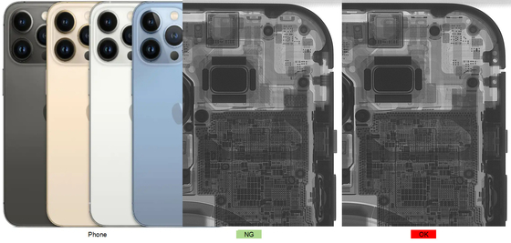 SMT PCB Μηχανή ακτινογραφίας υψηλής ανάλυσης Μικρόνια Στόχος Σημείο Μεγέθους Unicomp AX7900 Για κινητό τηλέφωνο Εσωτερική ποιότητα και ρήξεις Επιθεώρηση
